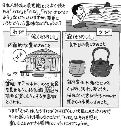 「わび」と「さび」はどういう意味なのでしょうか