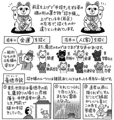 右手＝金運、左手＝人（客）を招く