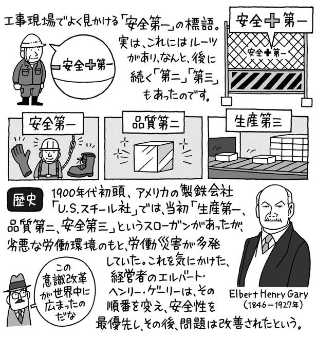 安全第一、品質第二、生産第三