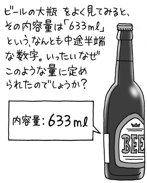 ビール大瓶の内容量は633ml