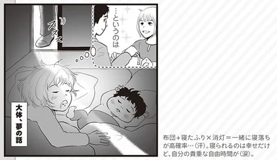 …というのは大体、夢の話