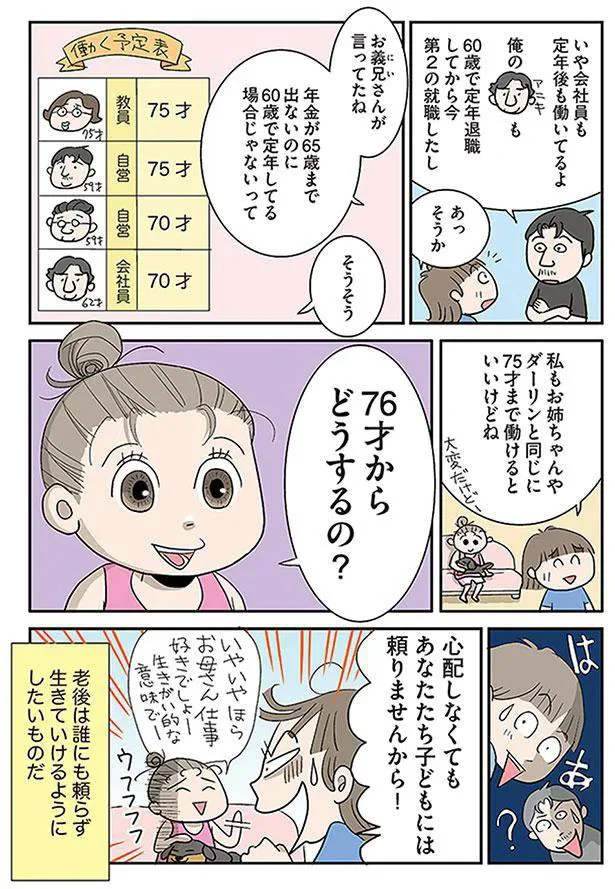 76才からどうするの？