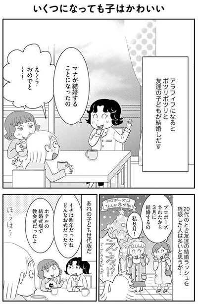 友達の子どもが結婚しだす