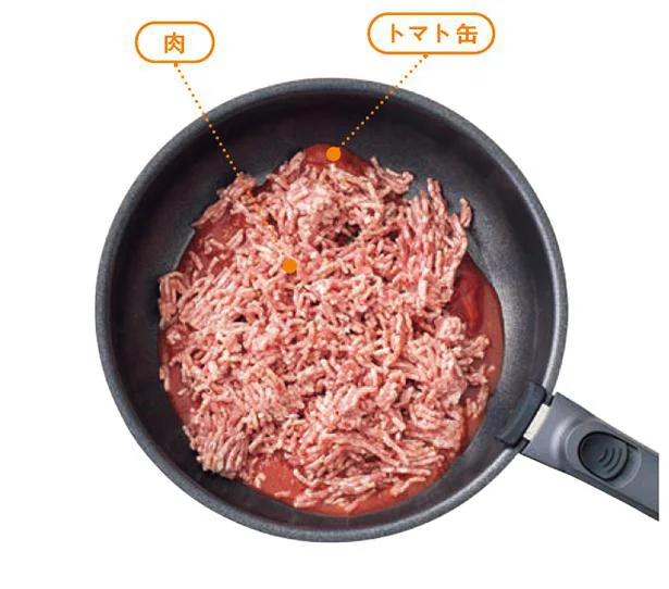 フライパンにトマト缶を入れ、その上にひき肉を広げ入れる