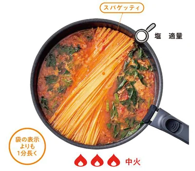 沸騰したら、スパゲッティを入れて加熱し、塩で味をととのえ、粉チーズをかける