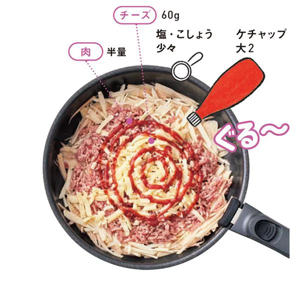 ひき肉半量とチーズを広げ、塩・こしょうをふりケチャップをかける