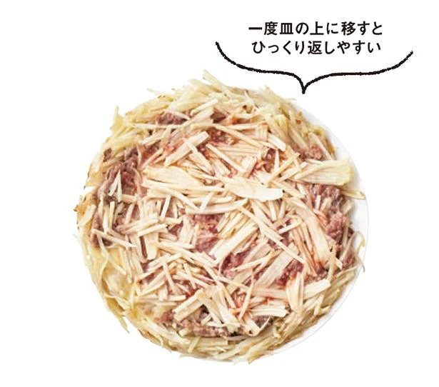 焼き色がついたら裏返し、中に火が通るまで焼き、食べやすい大きさに切る