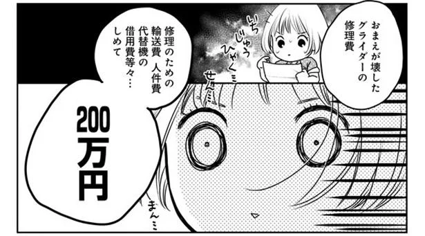 しめて200万円