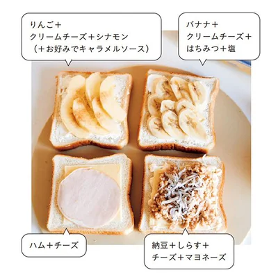 家にあるものを食パンに乗せておかずトーストをつくっておきます