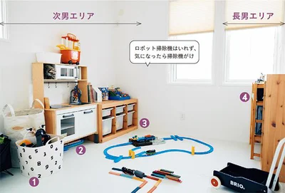 子ども部屋は散らかってもリセットしなくてもいい