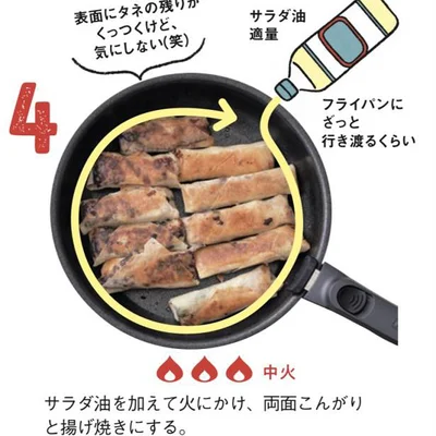 揚げ焼きならぜんぜん剥がれないし、大丈夫でした