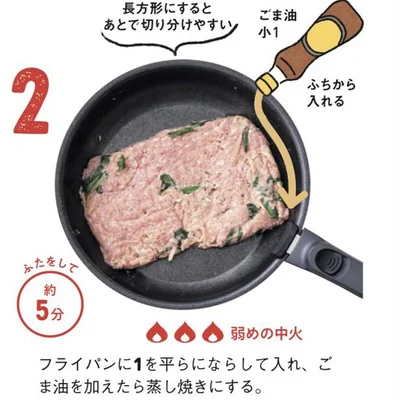 「春巻きって、こんな感じ？」で作ってみました