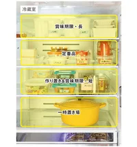 冷蔵庫がパンパンで掃除も大変...そんな冷蔵庫を変える！「食材をため込まない収納」