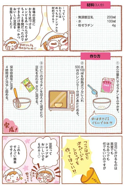 めっちゃシンプルな材料です