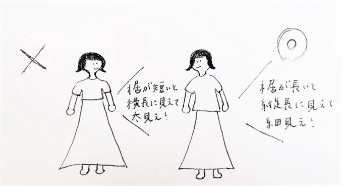 裾が長いと縦長に見えて細見え!