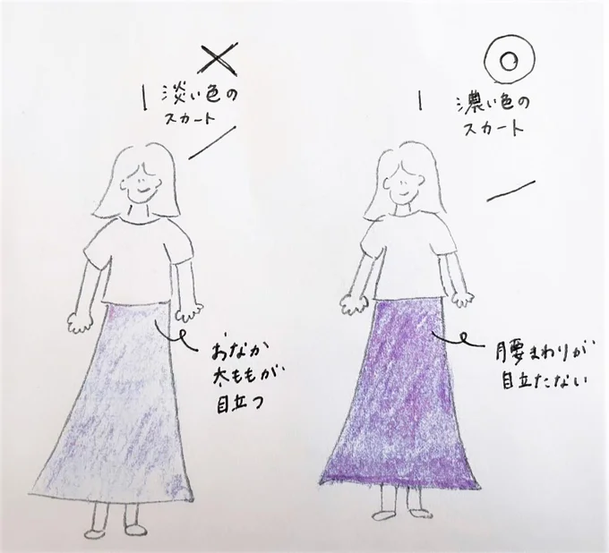 要注意!想像以上に太く見えることもある淡いカラーのスカート