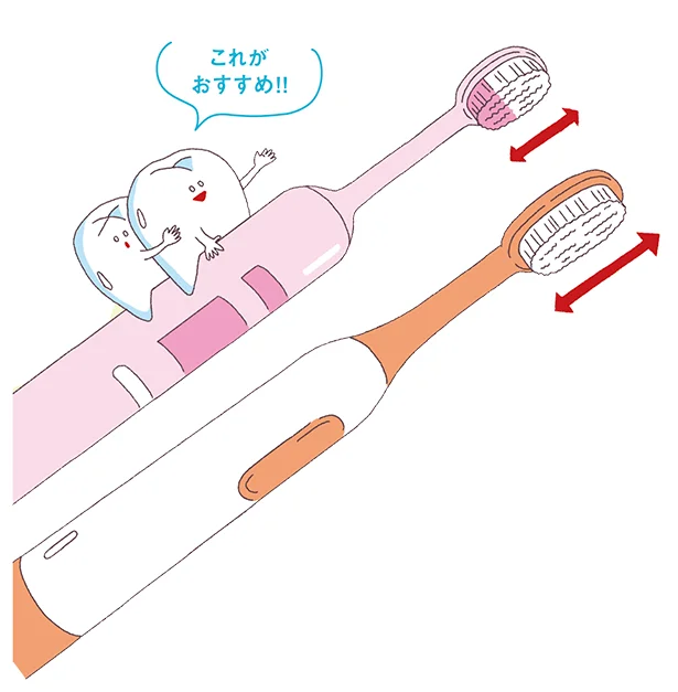 やわらかいブラシでも歯の表面の汚れは充分に取ることができるので、歯ぐきのことも総合的に考えると、毛が細くてやわらかいブラシがおすすめです。