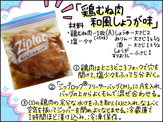 下味冷凍のタネ「鶏むね肉和風しょうが味」