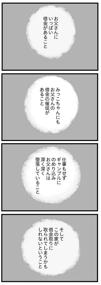 借金をして深く深く堕落してる父