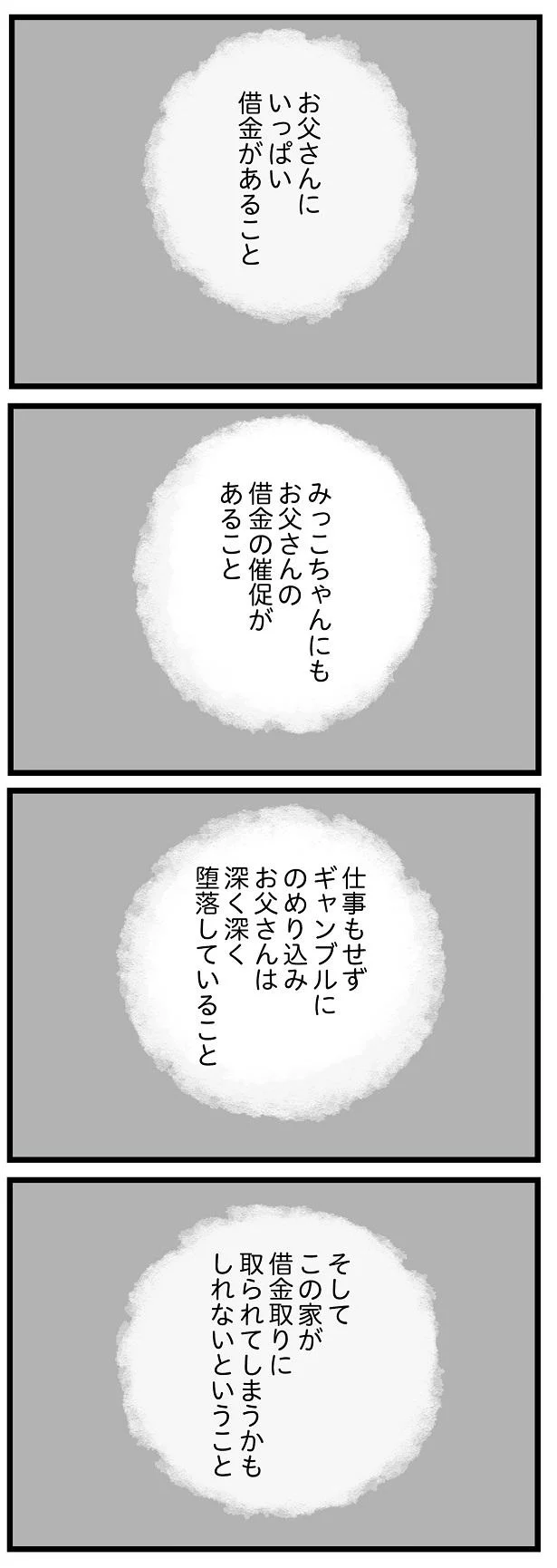 借金をして深く深く堕落してる父