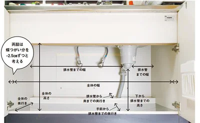 まずはサイズを測り、使える空間を把握せよ！