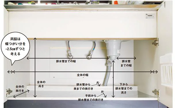 まずはサイズを測り、使える空間を把握せよ!