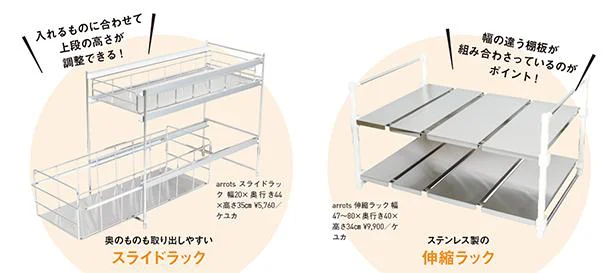 使い勝手はプライスレス！ 惜しまず「投資」せよ！