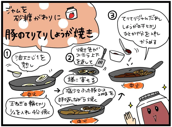 「豚のてりてりしょうが焼き」にチャレンジ