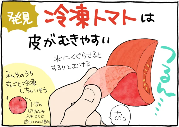 冷凍トマトは皮がむきやすい