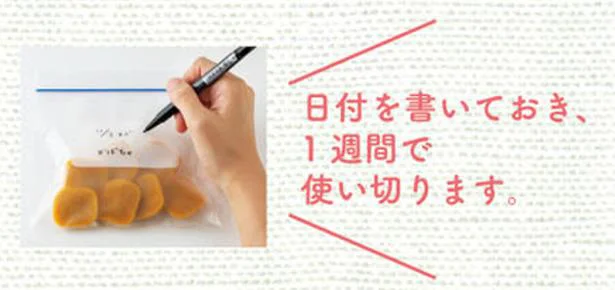 食材が新鮮なうちに、1週間で使い切る量を調理する