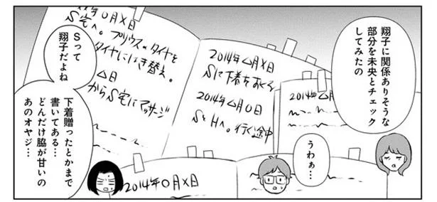 下着贈ったとかまで書いてある…