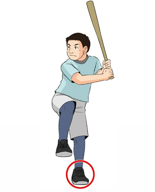 後ろの足に体重をかける