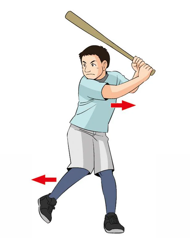 足をステップ