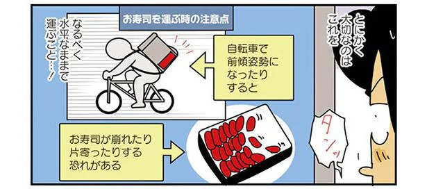 なるべく水平なままで運ぶこと…!