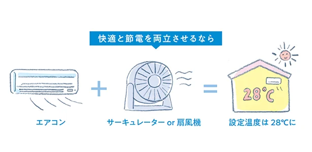 まとめ▷快適と節電を両立させるなら