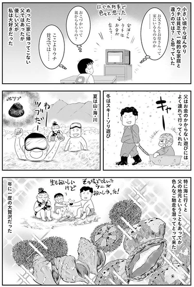 ここよりウチ貧乏では…