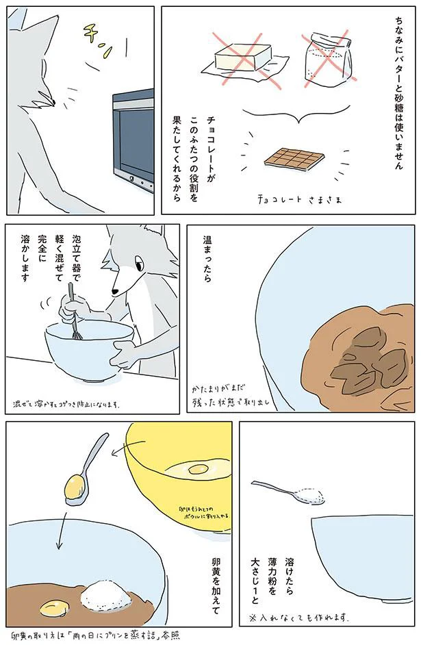 完全に溶かします