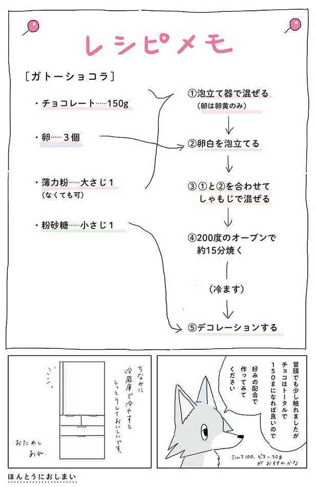 冷蔵庫で冷やすとしっとりしておいしいです