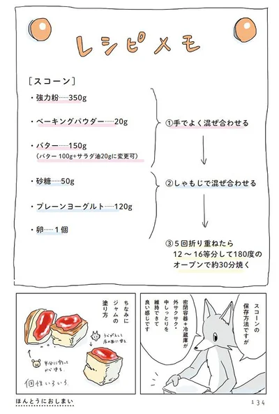 ジャムの塗り方個性いろいろ