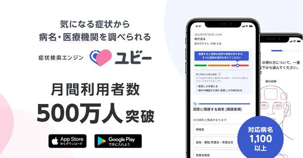 月間利用者数(UU)が2022年5月で500万人を突破した、症状検索エンジン「ユビー」