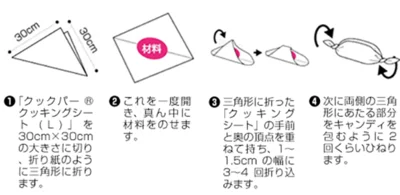 「クックパー®包み」4STEP