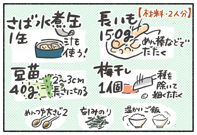 「さばとたたき長いもの梅風味ぶっかけご飯」の材料