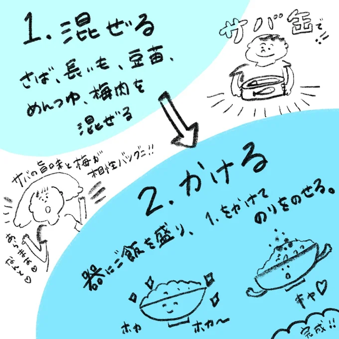 「さばとたたき長いもの梅風味ぶっかけご飯」にチャレンジ！