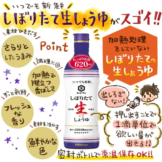 普通のしょうゆとどう違うの?