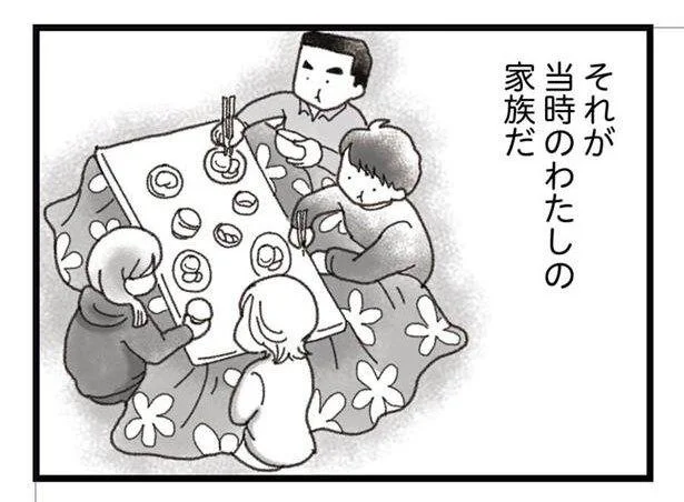 それが当時のわたしの家族