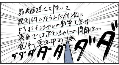 頭に浮かんだ文章をそのまま書きなぐった