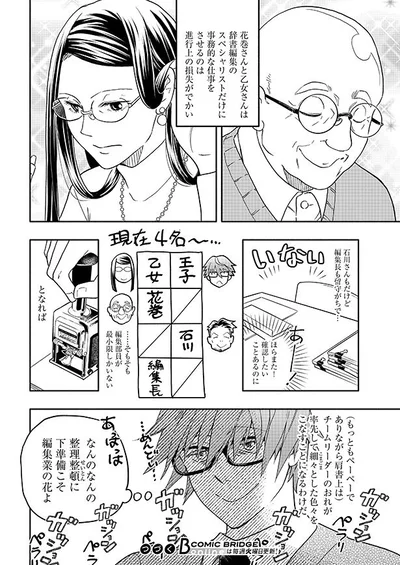整理整頓に下準備こそ編集業の花よ