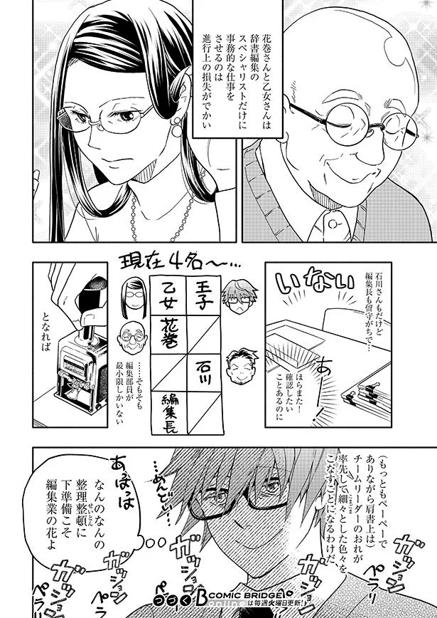 整理整頓に下準備こそ編集業の花よ