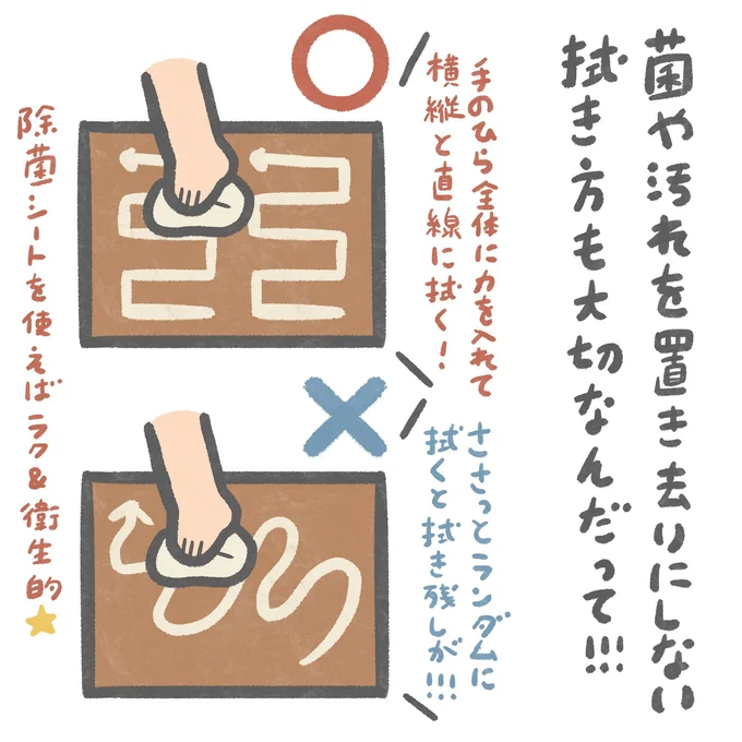 拭き方も大切なんだって!
