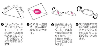 「クックパー®包み」の手順